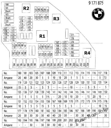 bmw 5 series power distribution box fuse|BMW 5 series layout.